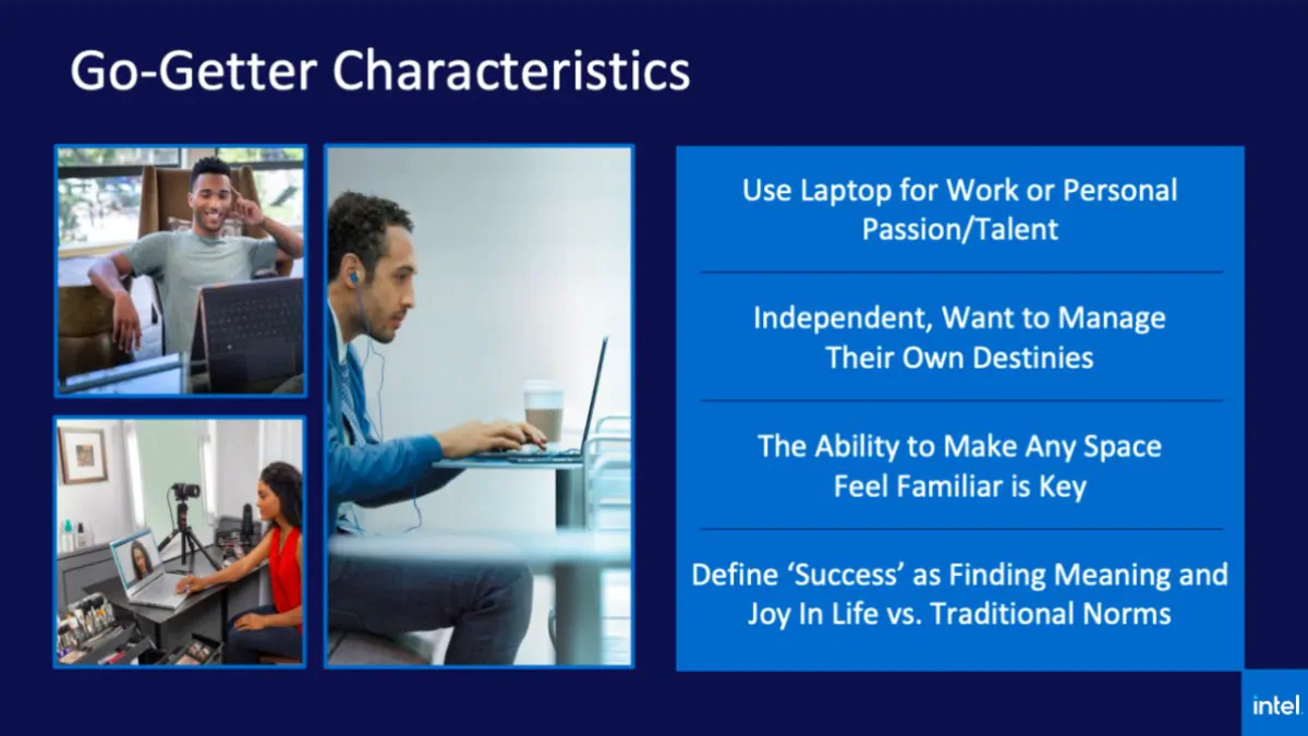 intel evo gogetters evo