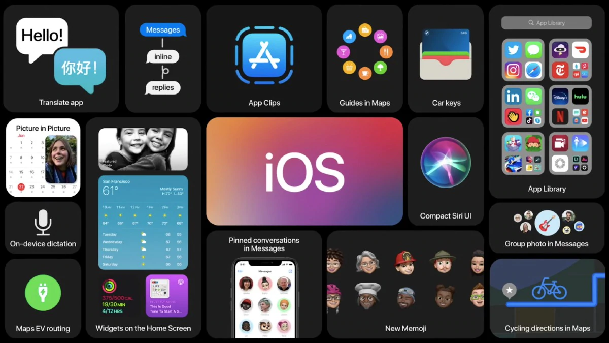 iOS 14 Release Set for Today, iPadOS 14, watchOS 7, tvOS 14 to Debut As Well