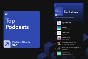 Spotify debuts charts for top and trending podcasts